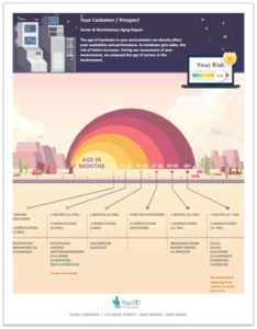 screenshot of Network Detective Pro
